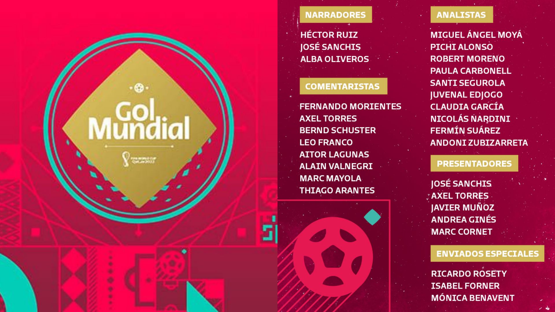 Comentaristas Gol Mundial
