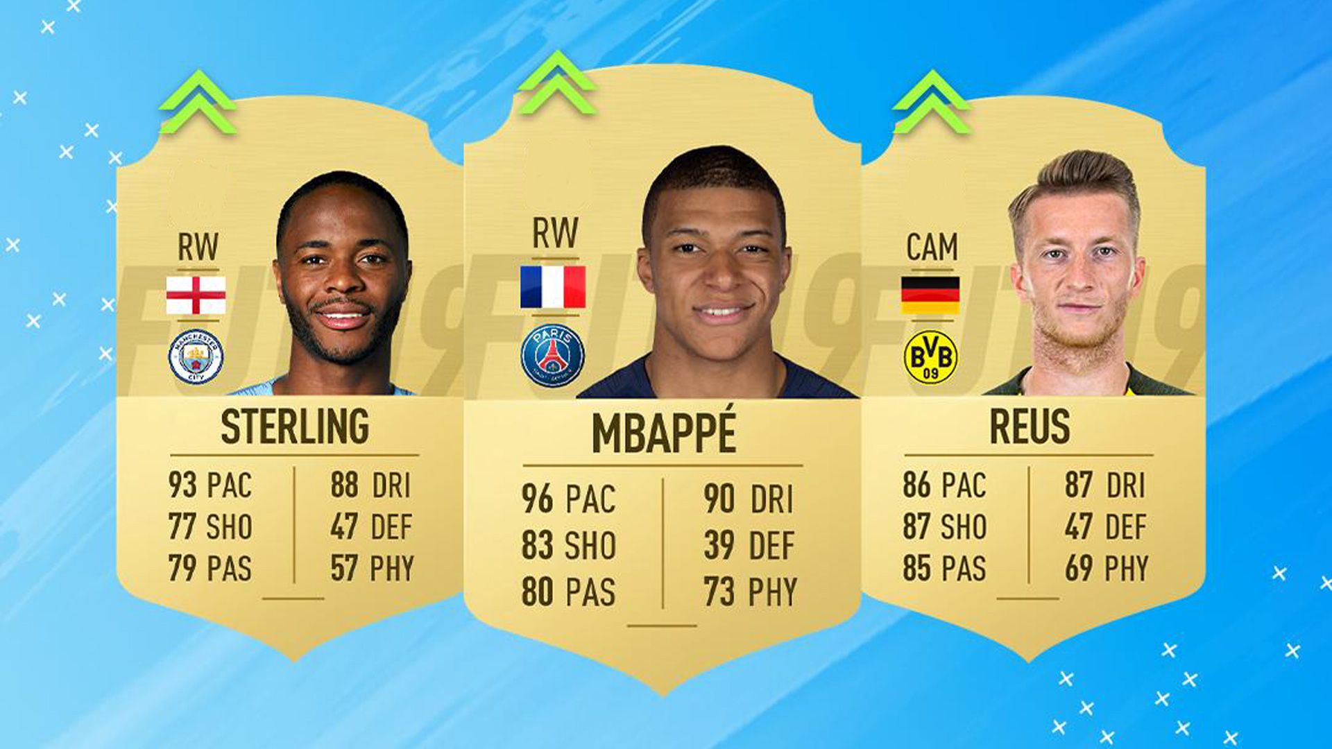 Ratings Refresh FIFA 19 Sterling Mbappe Reus