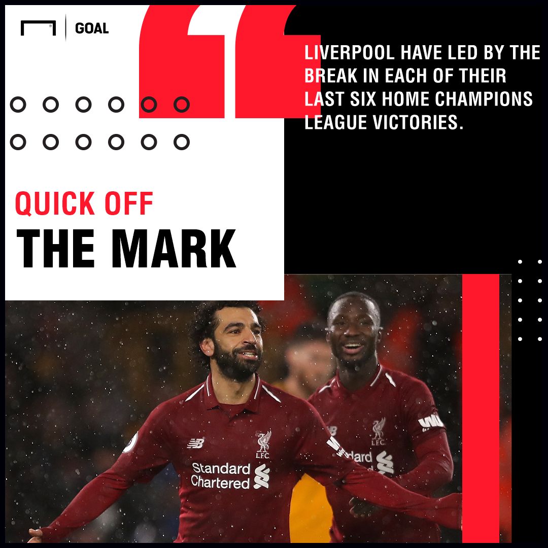 Liverpool Bayern graphic