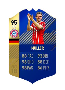 FIFA 18 Bundesliga Team of the Season Thomas Muller
