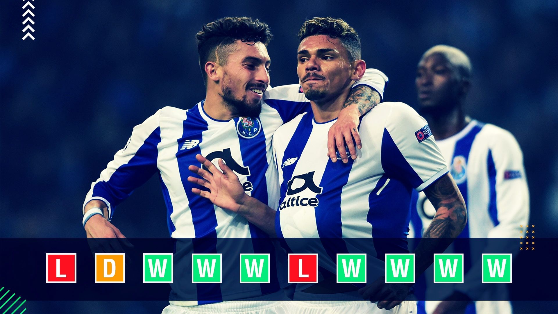 Porto Champions League power rankings