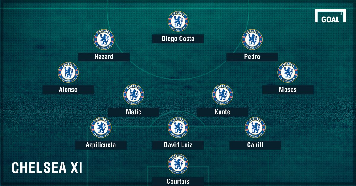 GFX Info Chelsea XI vs Arsenal 04022017