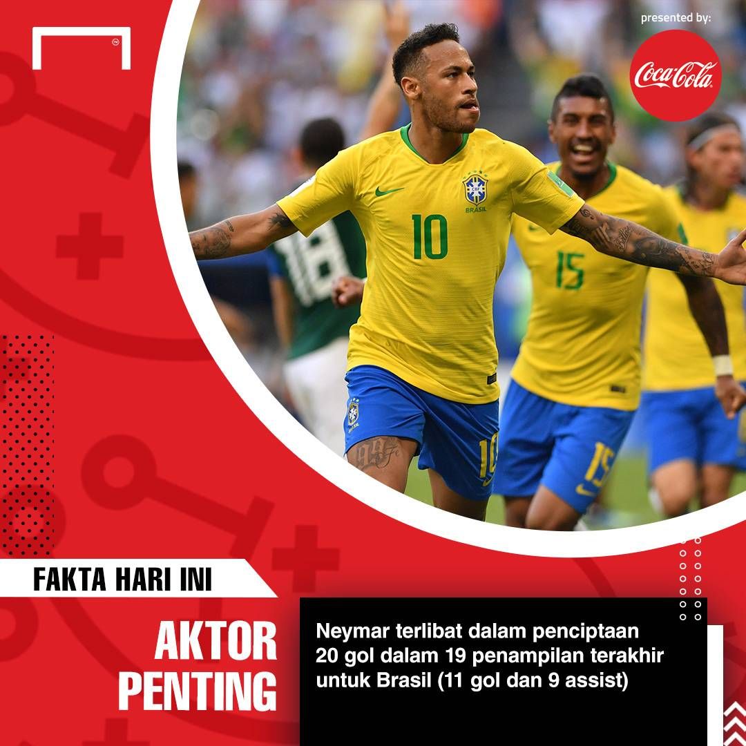 Grafis Coca-Cola Neymar