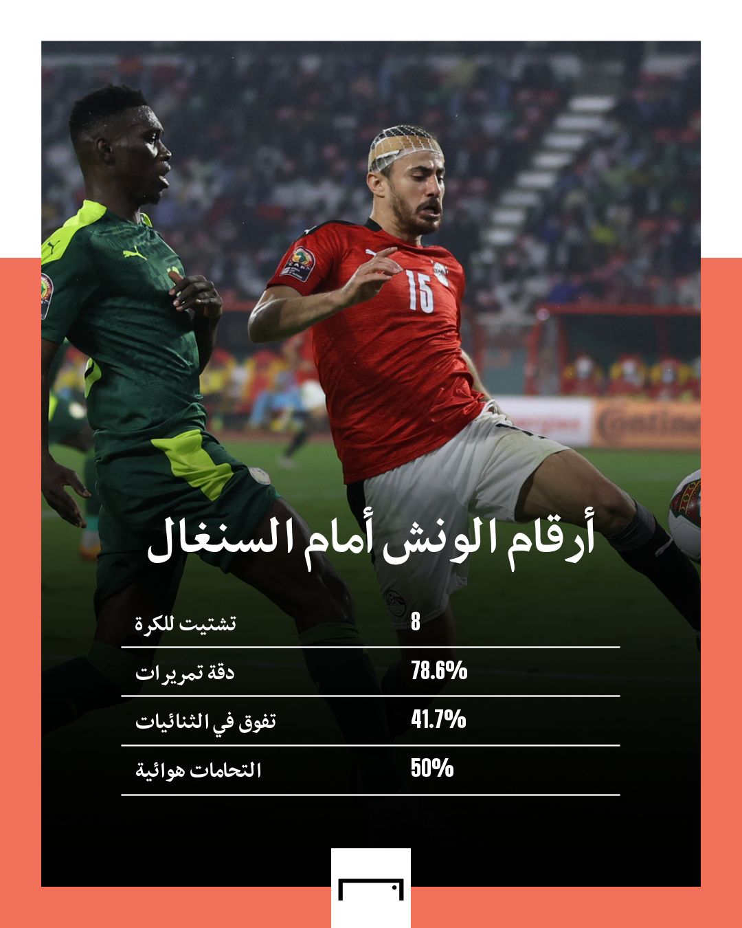 أرقام الونش أمام السنغال