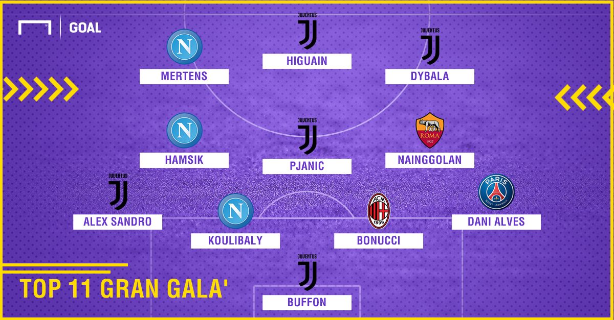 ps gran galà top 11