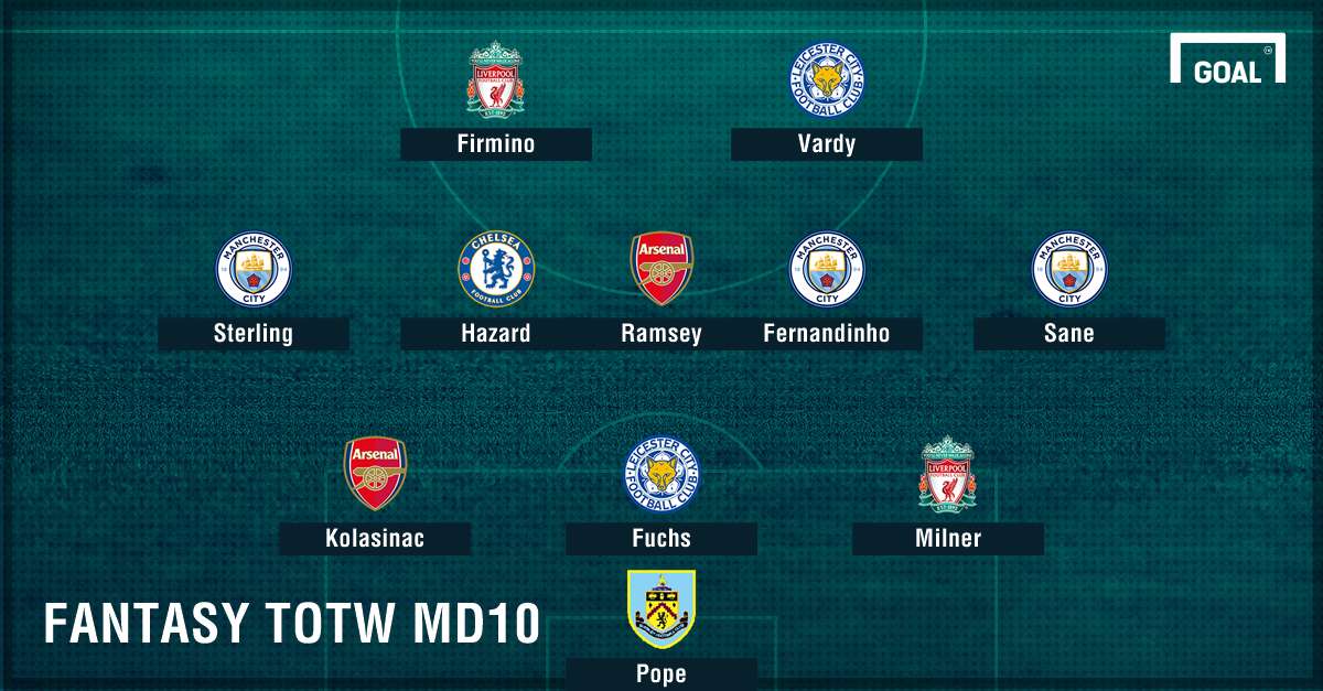 Fantasy TOTW MD10 graphic