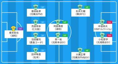 2018-06-22-ishikawa-naohiro