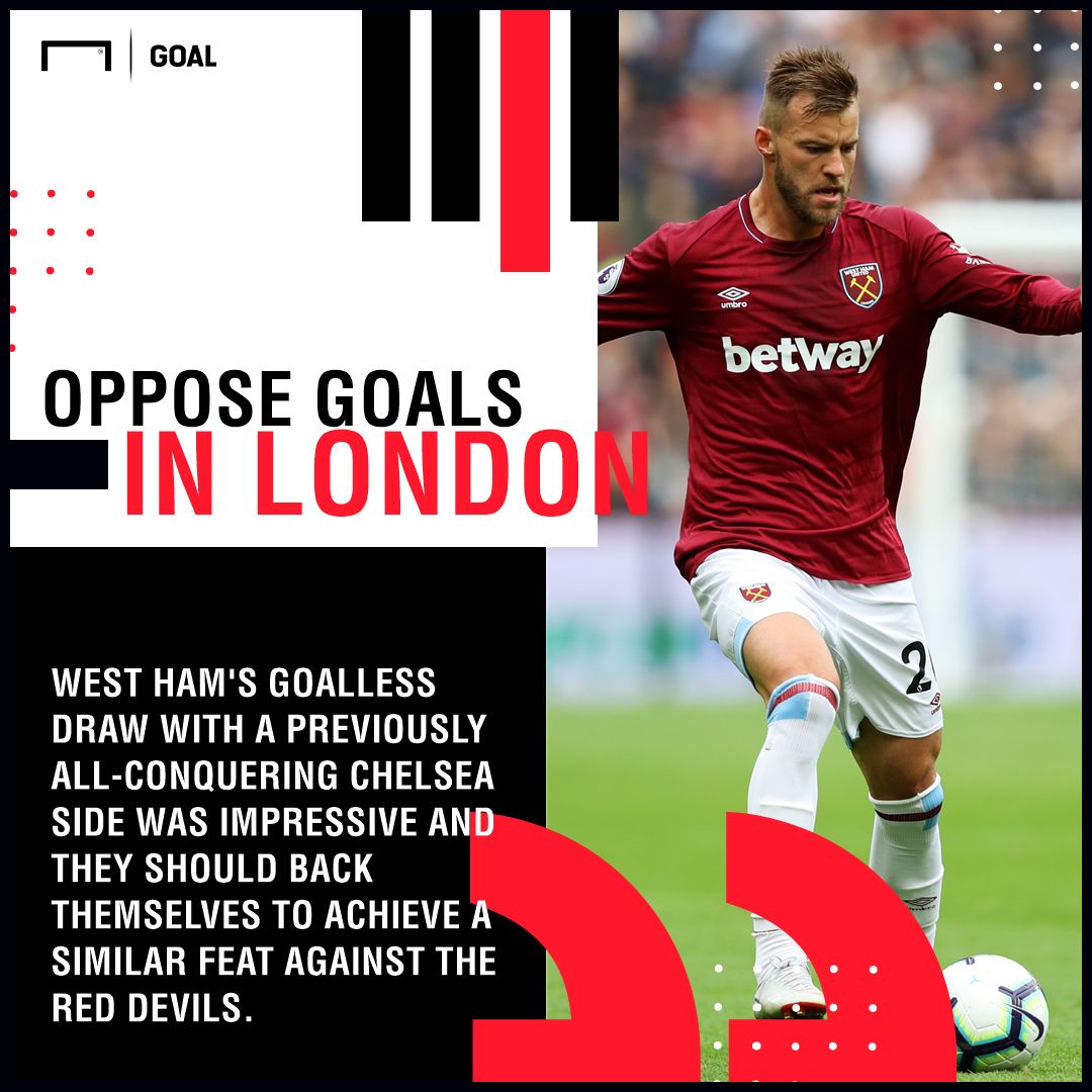 West Ham Manchester United graphic