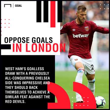 West Ham Manchester United graphic