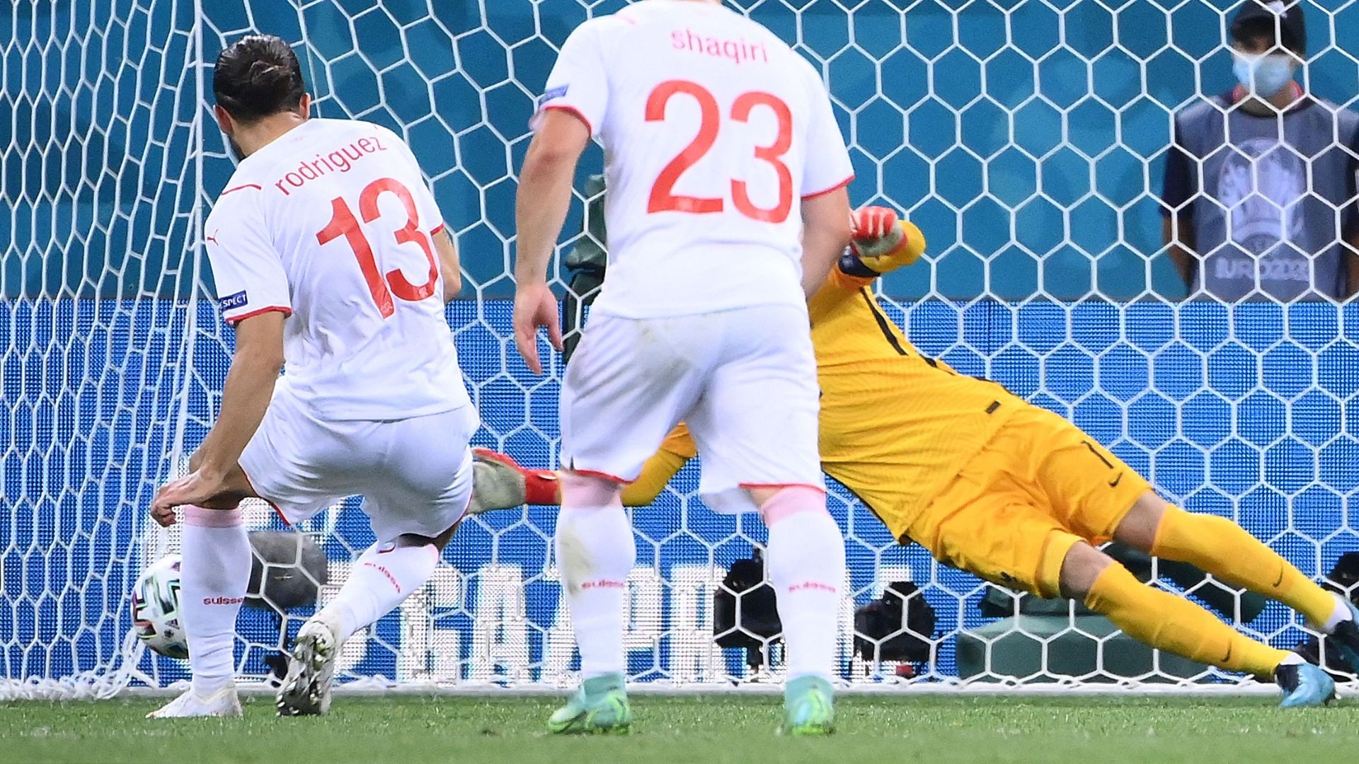 Rodriguez France Switzerland Euro