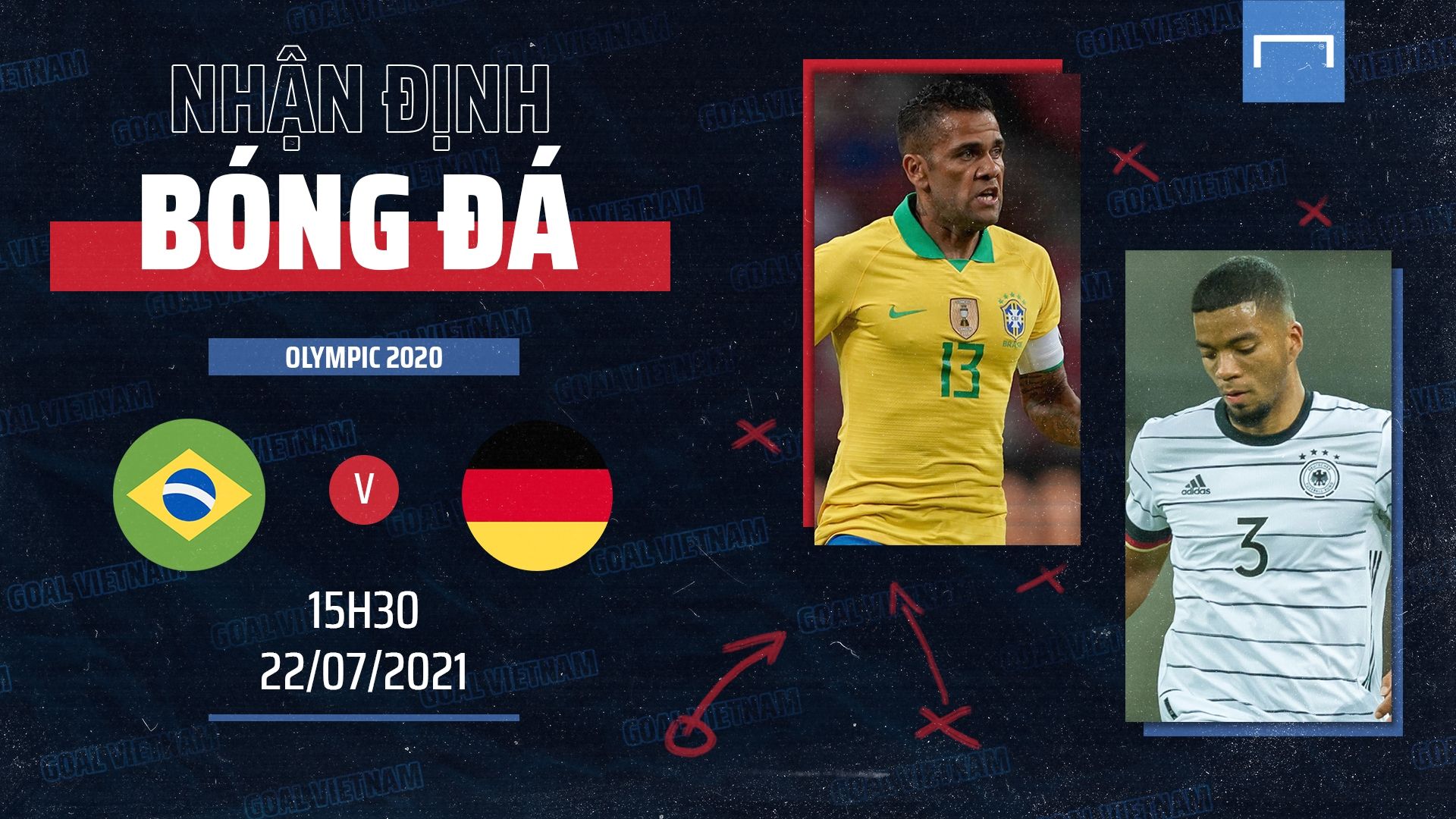 Preview Brazil vs Germany Olympic 2020 GFX