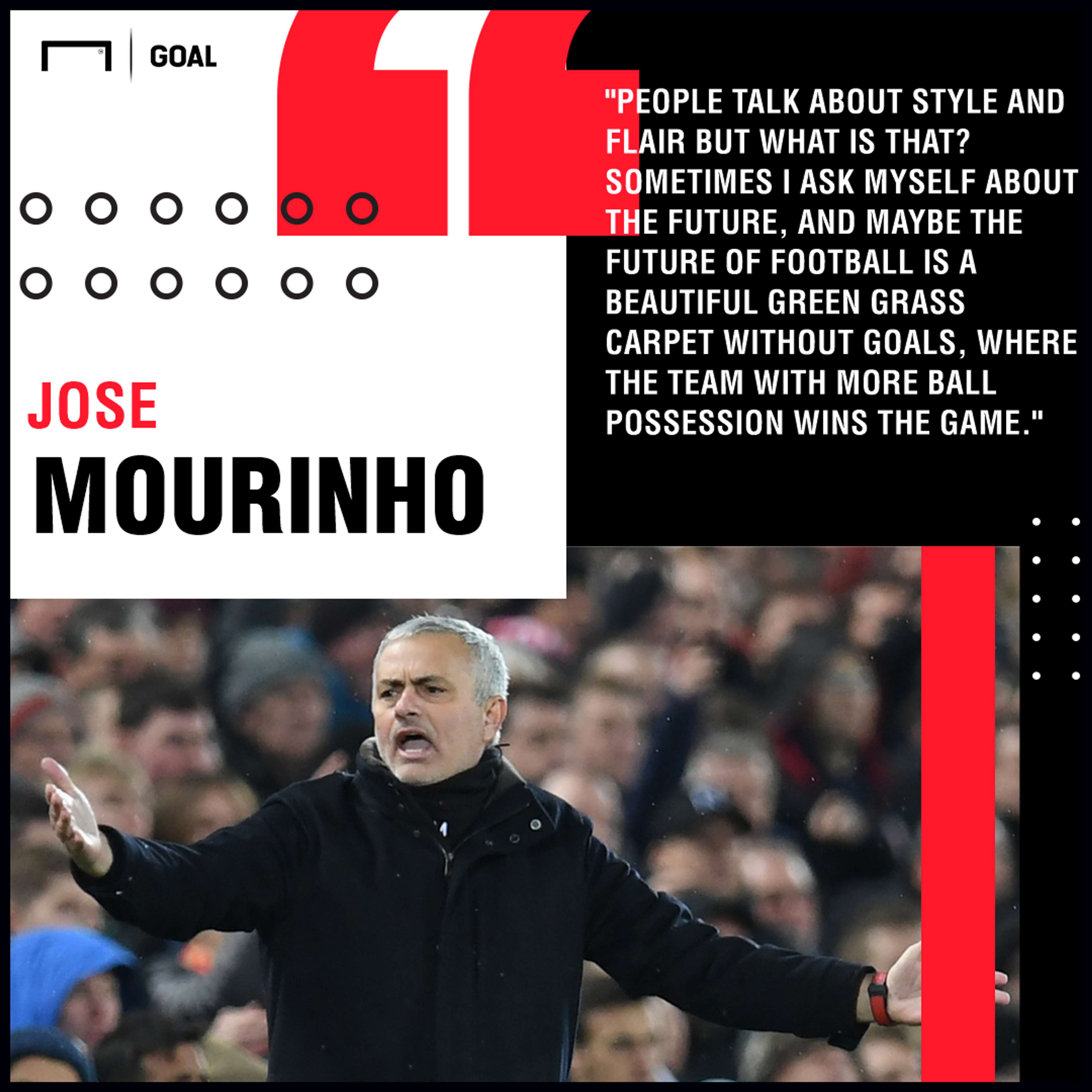 Jose Mourinho Possession PS
