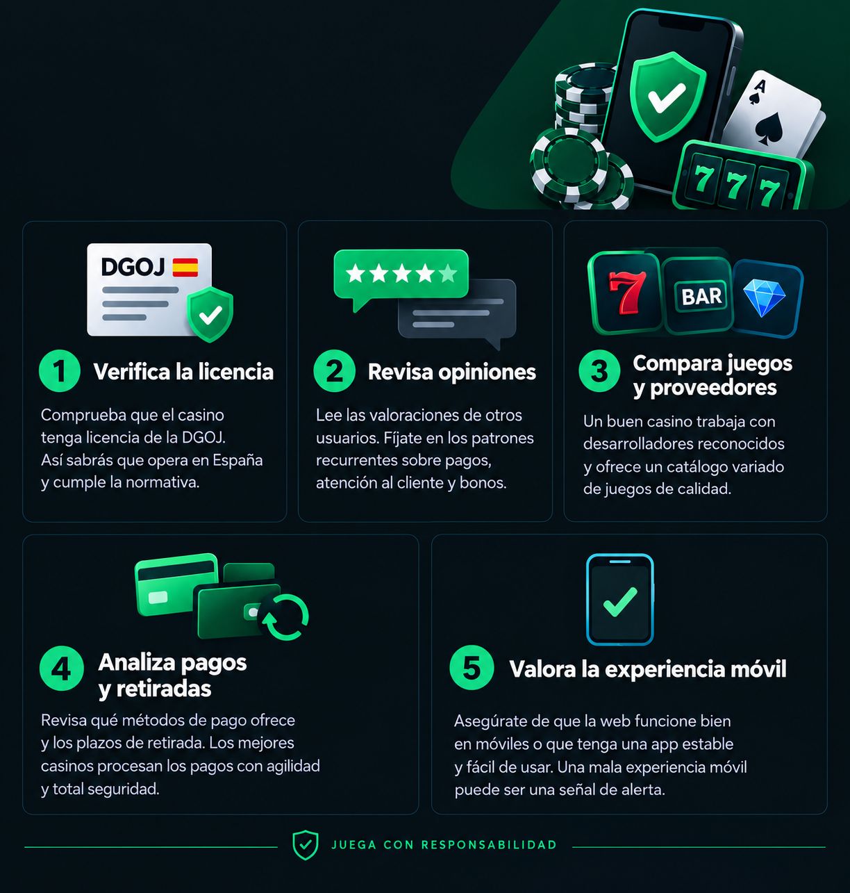 Cómo jugar en un casino online seguro