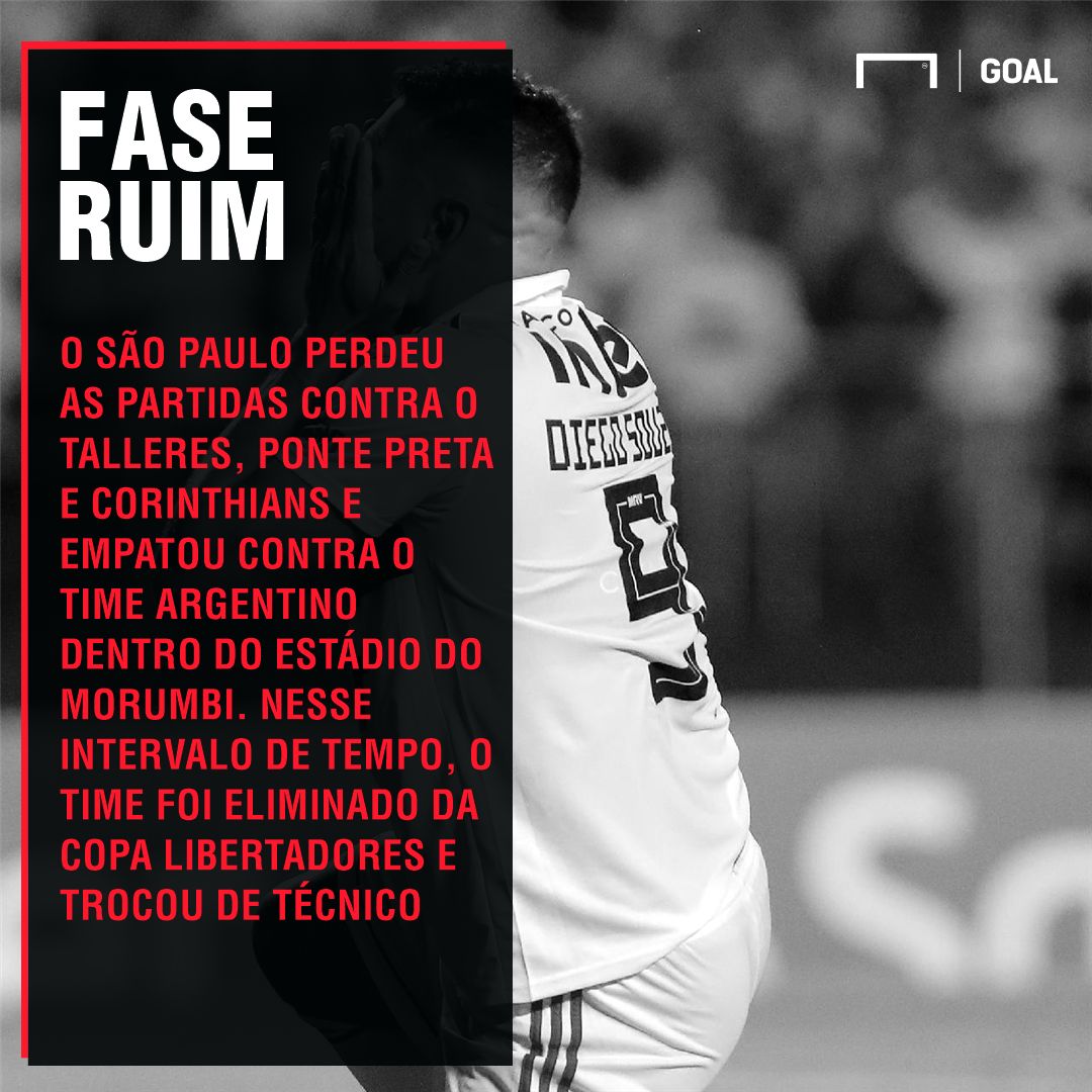 GFX São Paulo 18022019
