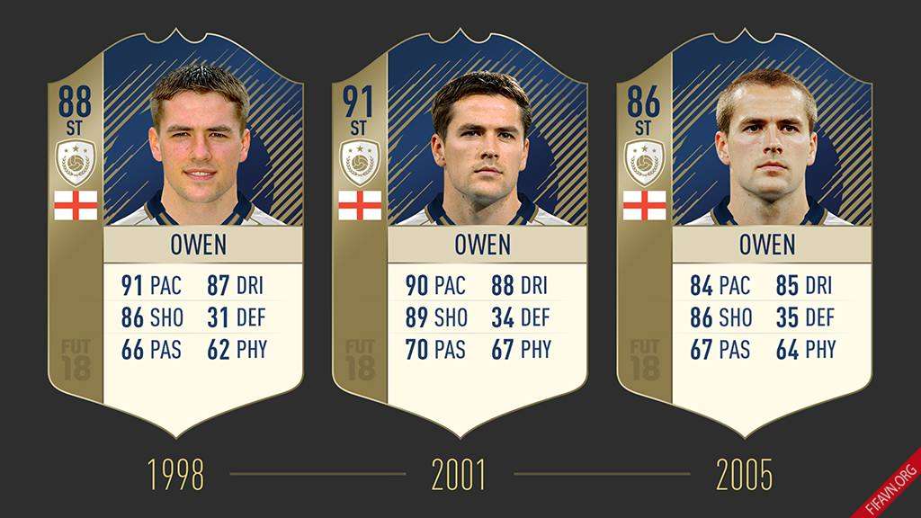 FUT Icons FIFA 18 Owen