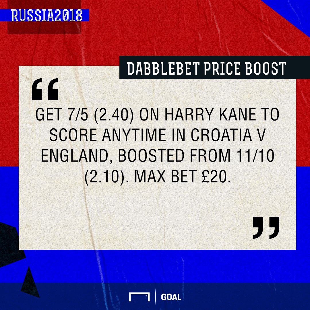 Kane price boost graphic