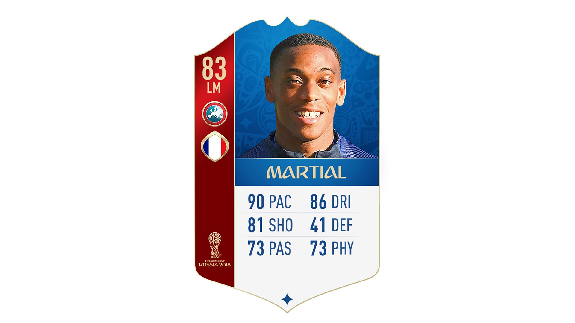FIFA 18 World Cup France Martial