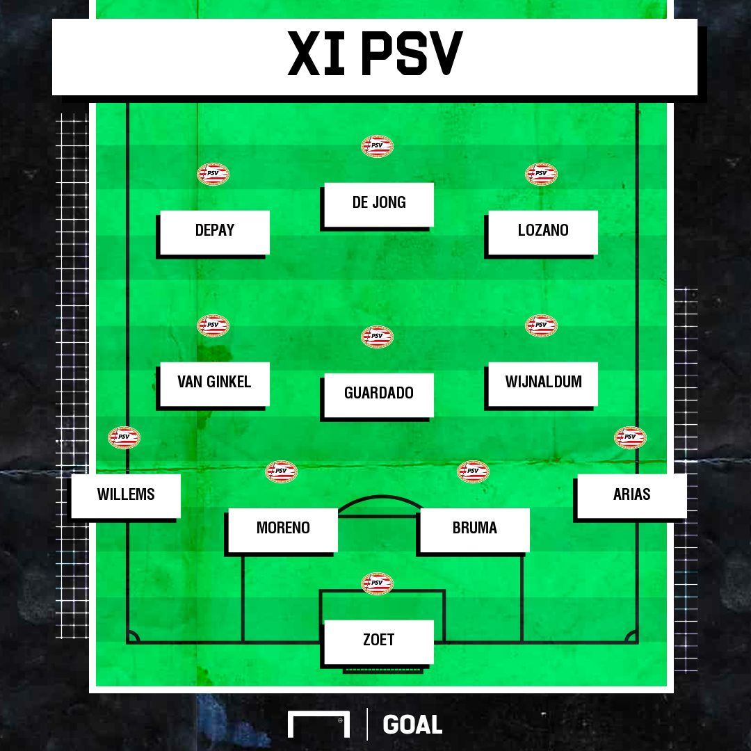 XI ideal PSV