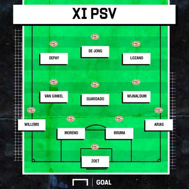 XI ideal PSV