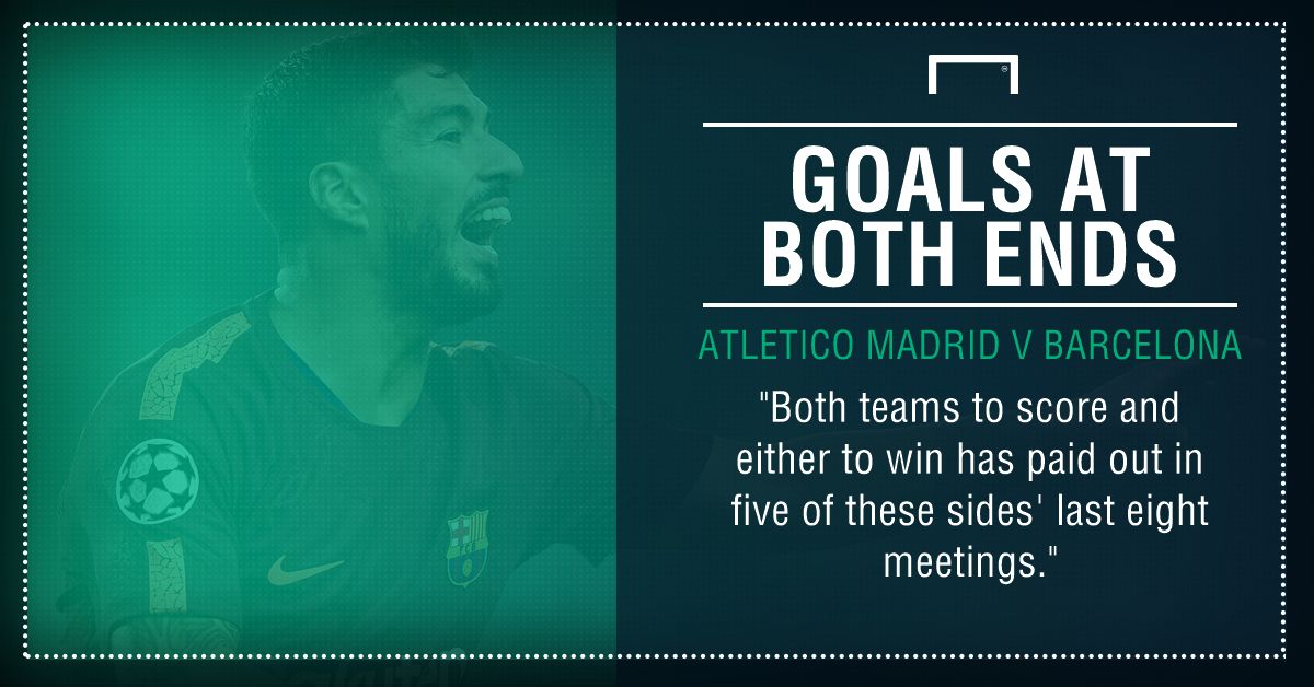 Atletico Barcelona graphic