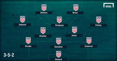 GFX USMNT 352 04192017