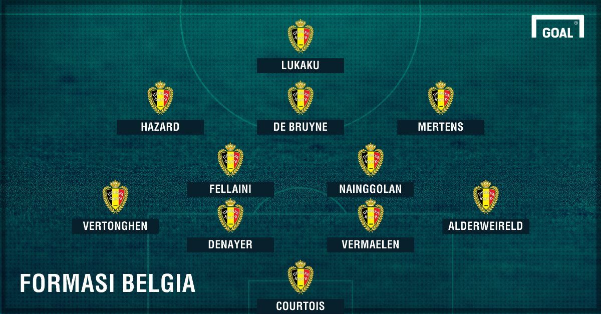 GFXID - Formasi Belgia
