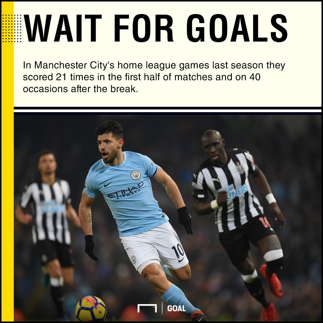 Manchester City v Newcastle Betting Tips