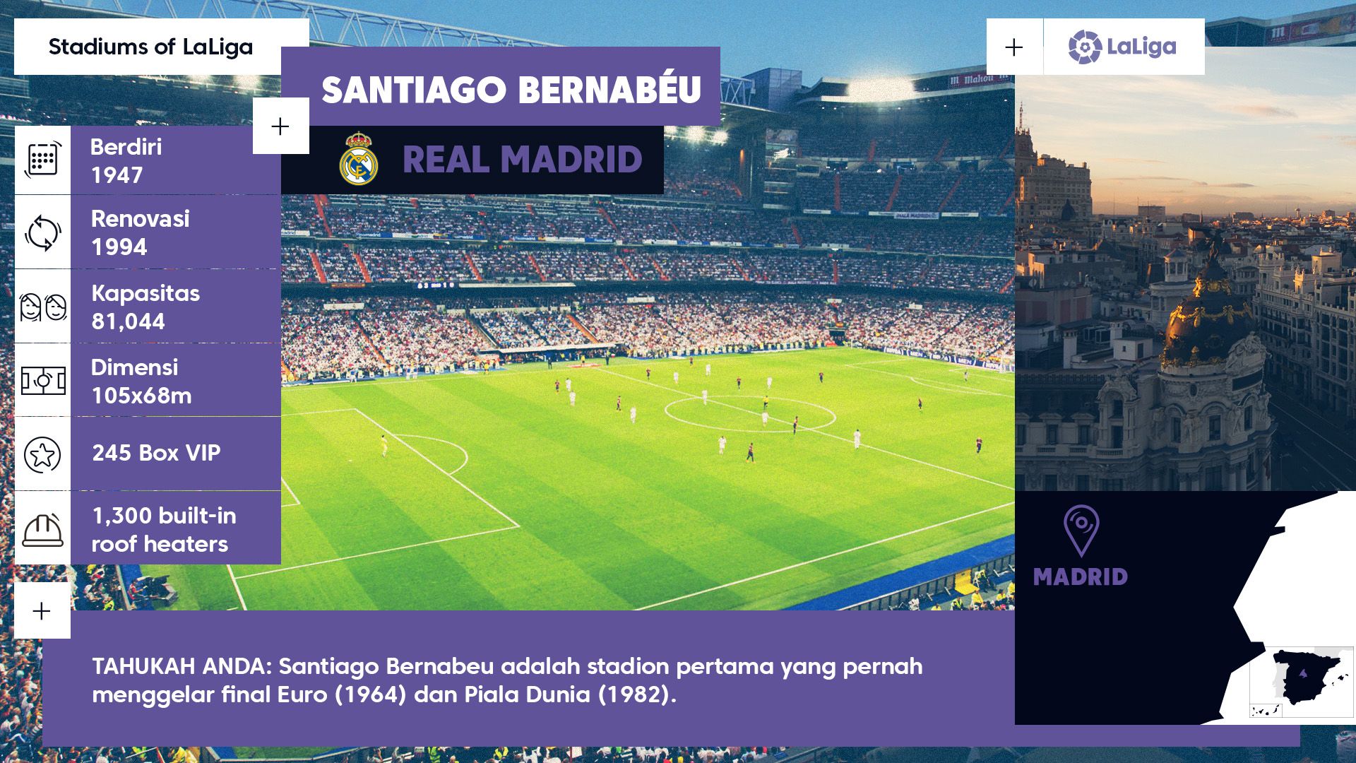 Infografis Santiago Bernabeu
