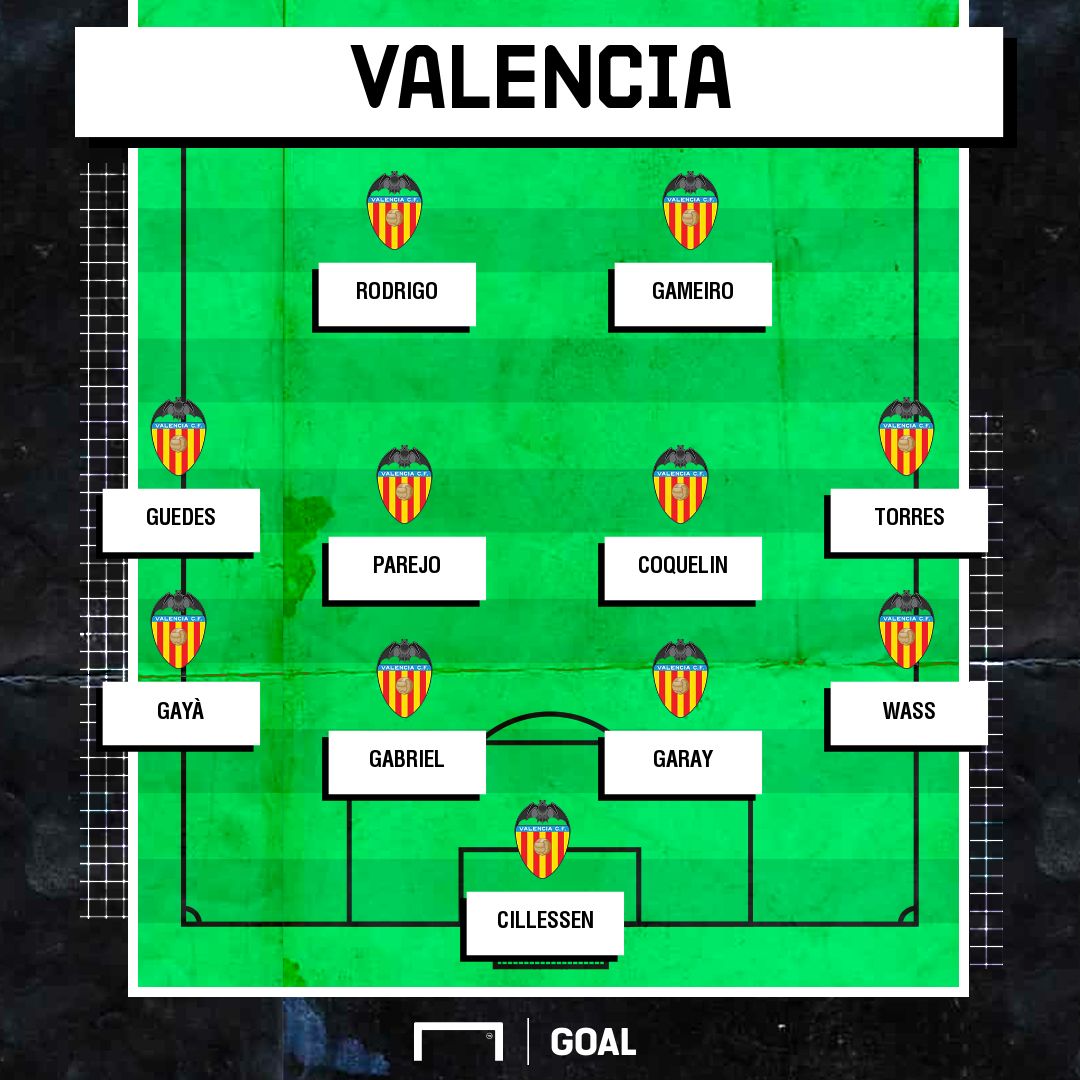 PS VALENCIA