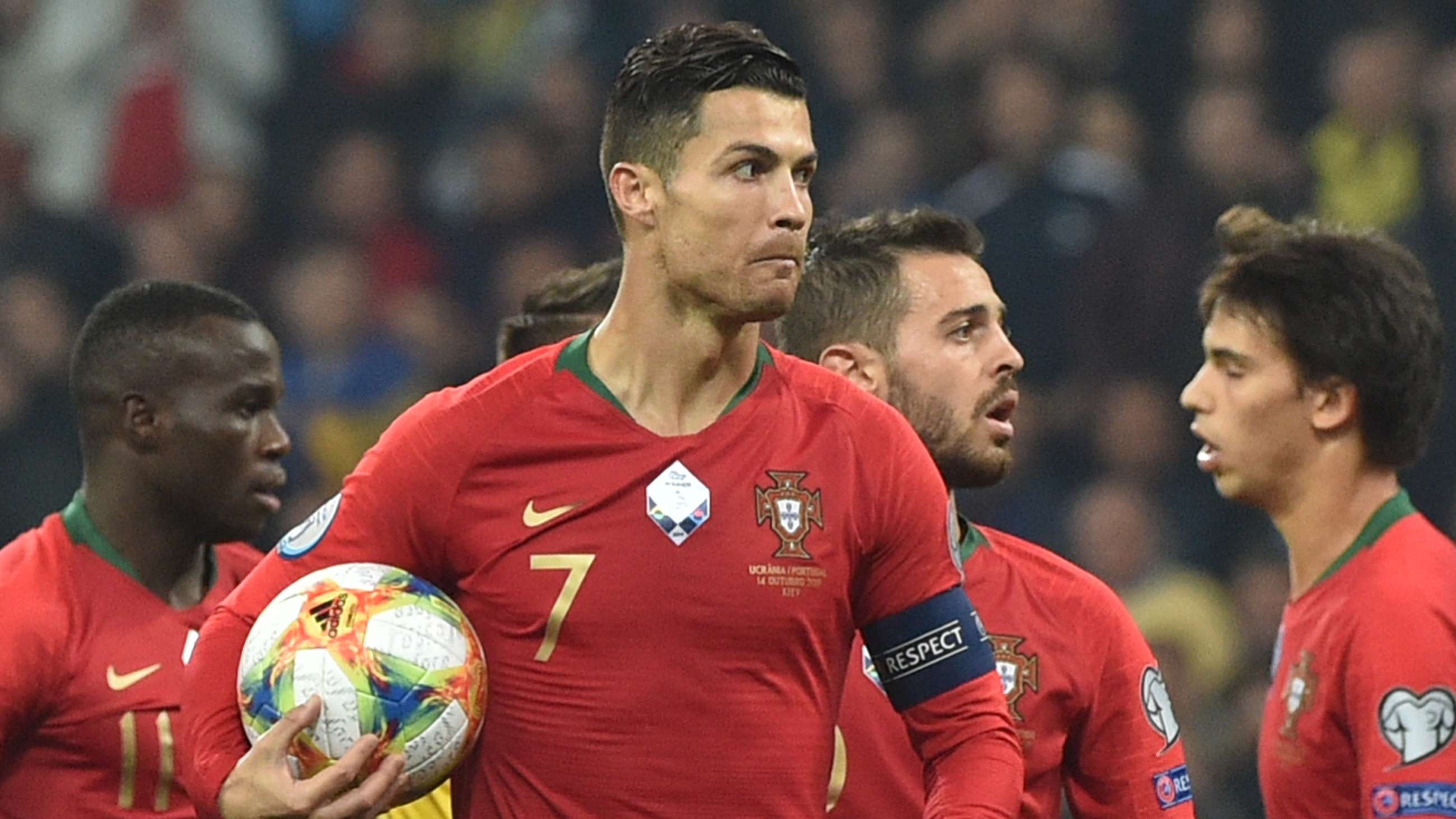 Cristiano Ronaldo Portugal 2019-20