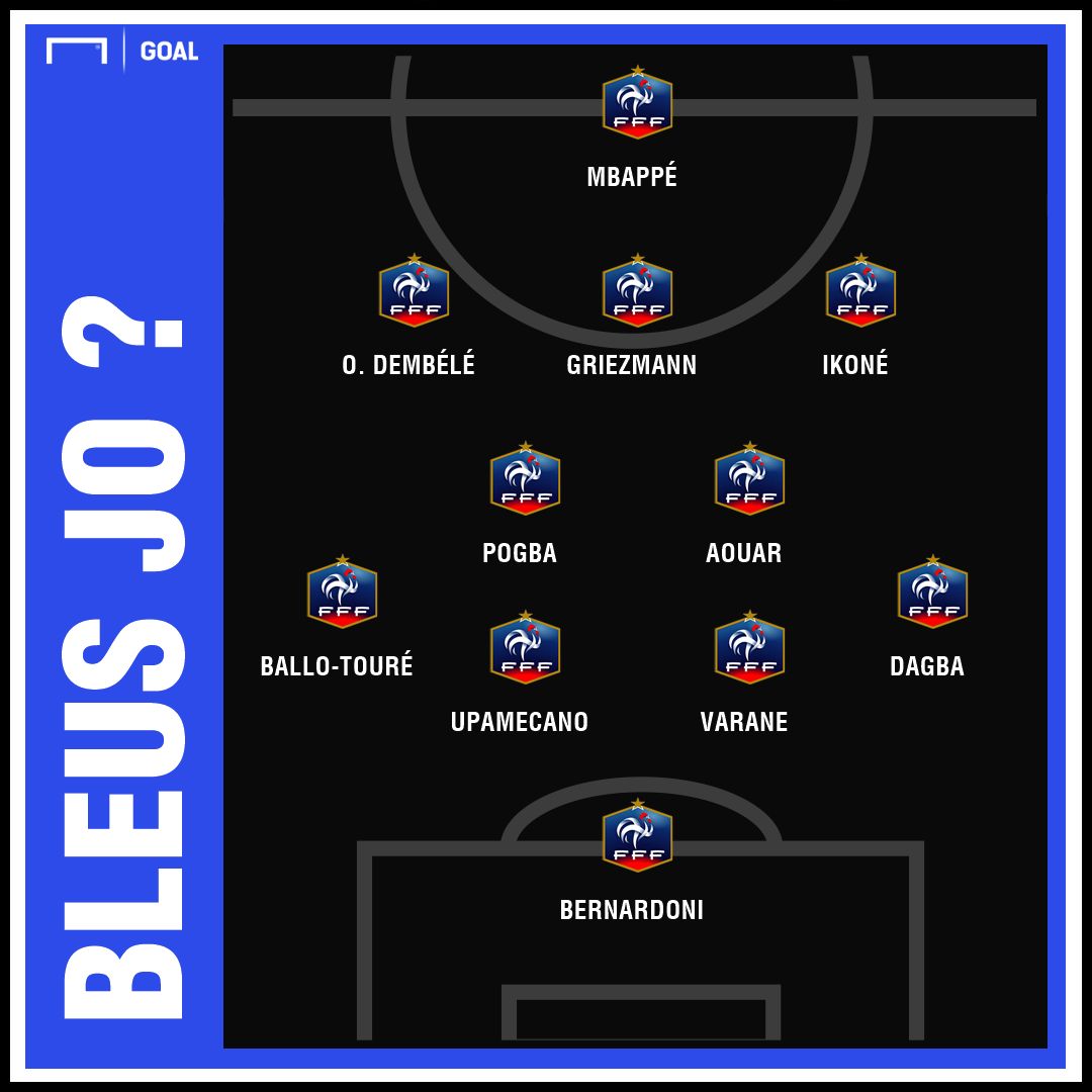 XI Bleus