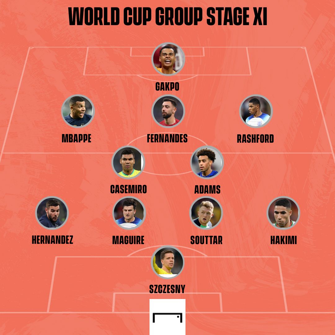 World Cup group stage XI
