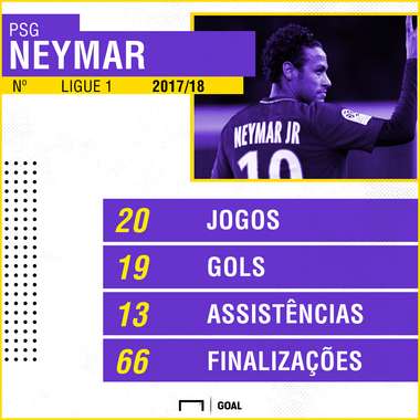 GFX Neymar PSG Ligue 1 2017/18