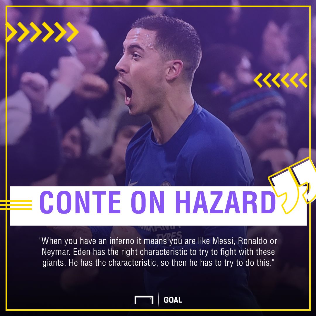 Conte on Hazard ballon dor gfx