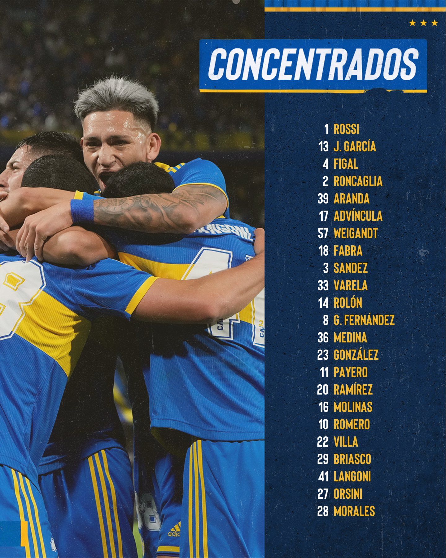 Boca Oonvocados Patronato Copa Argentina 24102022