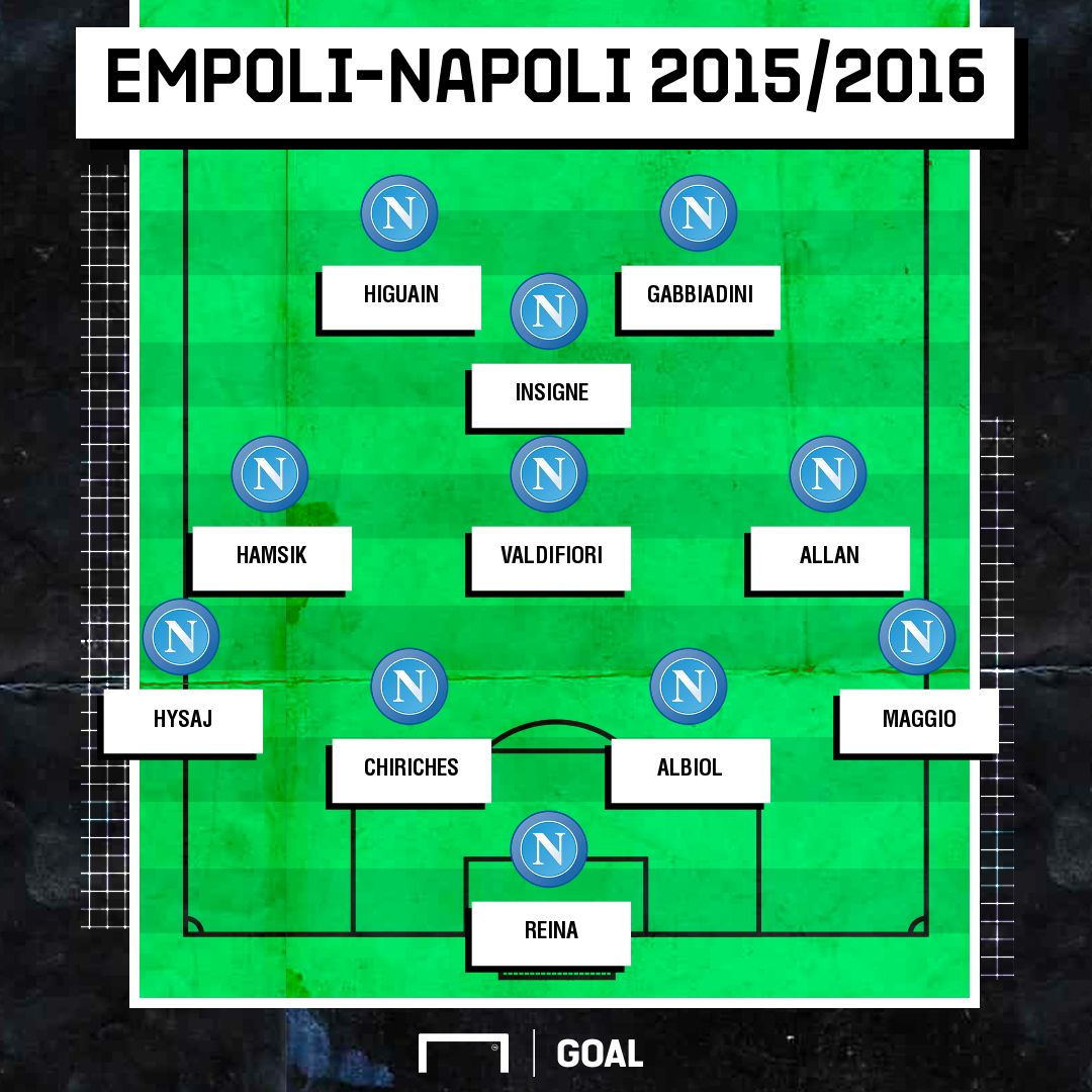 PS Empoli-Napoli 2015/2016