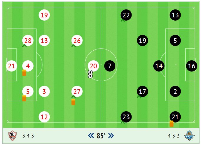 3/4/3 الزمالك
