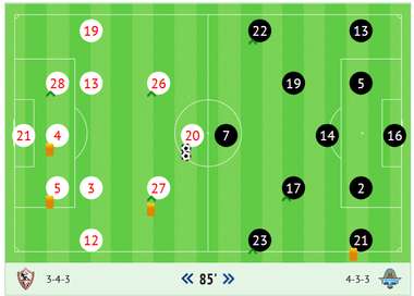 3/4/3 الزمالك