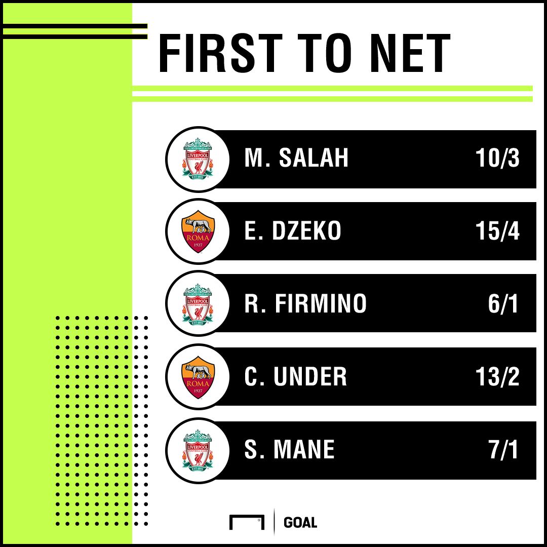 Roma Liverpool scorers graphic