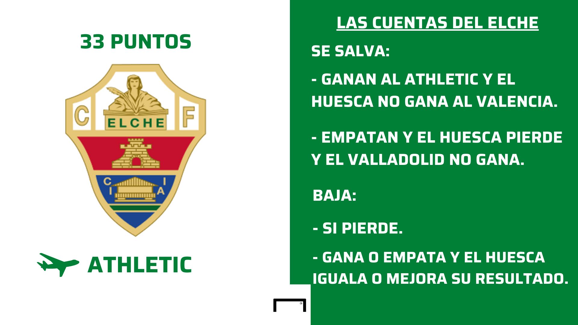 Lucha por la permanencia