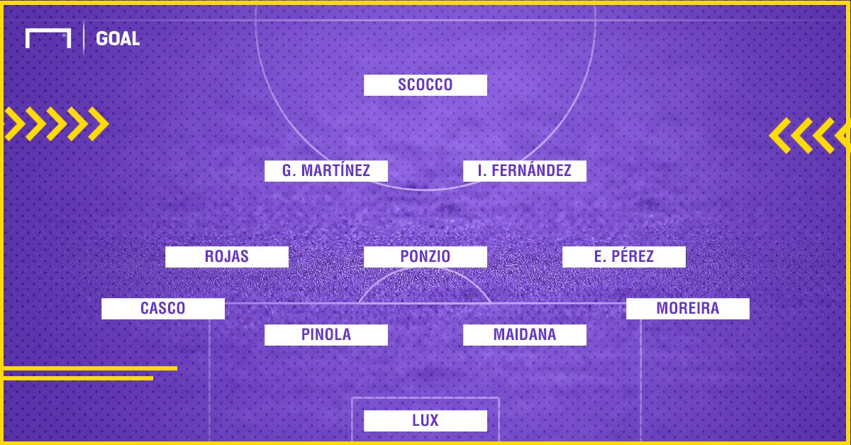 GFX Formacion River sin Alario 30082017