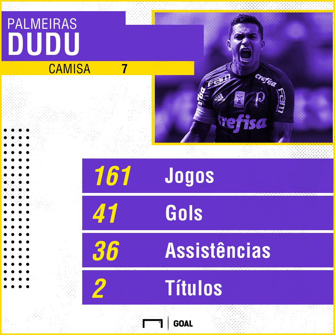 Dudu PS - Palmeiras - 28/11/2017