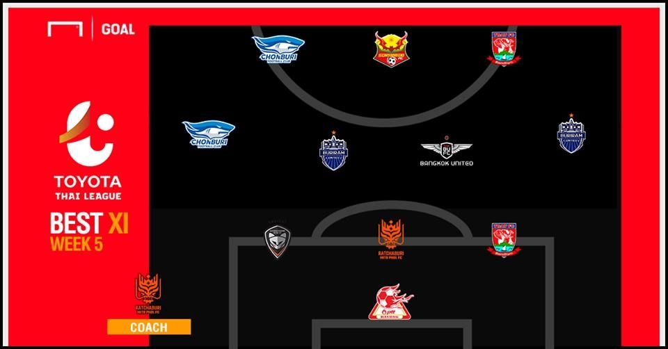 TOYOTA THAI LEAGUE BEST XI : ประจำสัปดาห์ที่ 5ที่