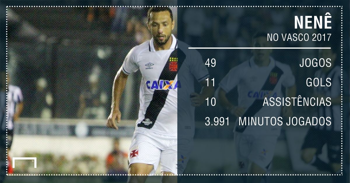 Nenê números Vasco 2017
