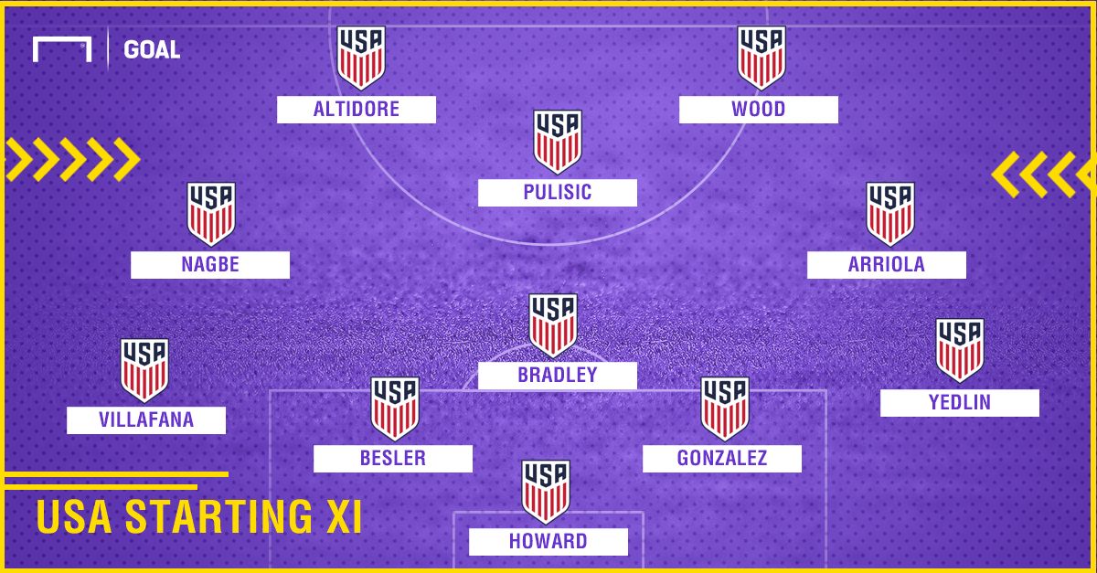 GFX USA Starting XI 10062017