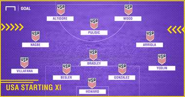 GFX USA Starting XI 10062017