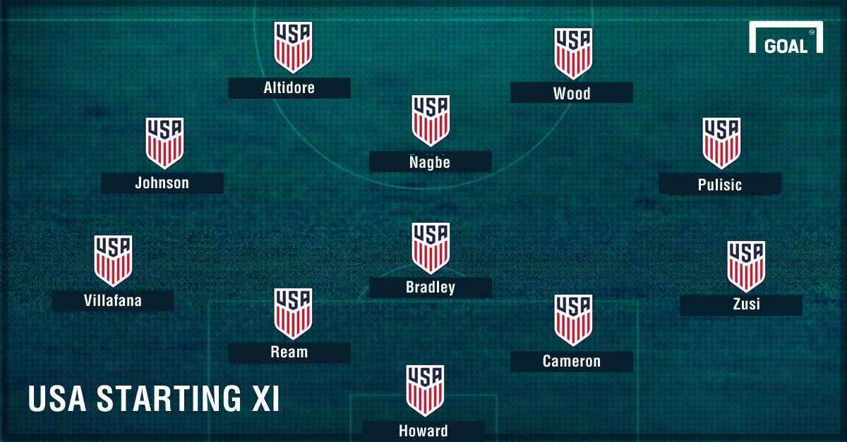 USA Lineup Costa Rica