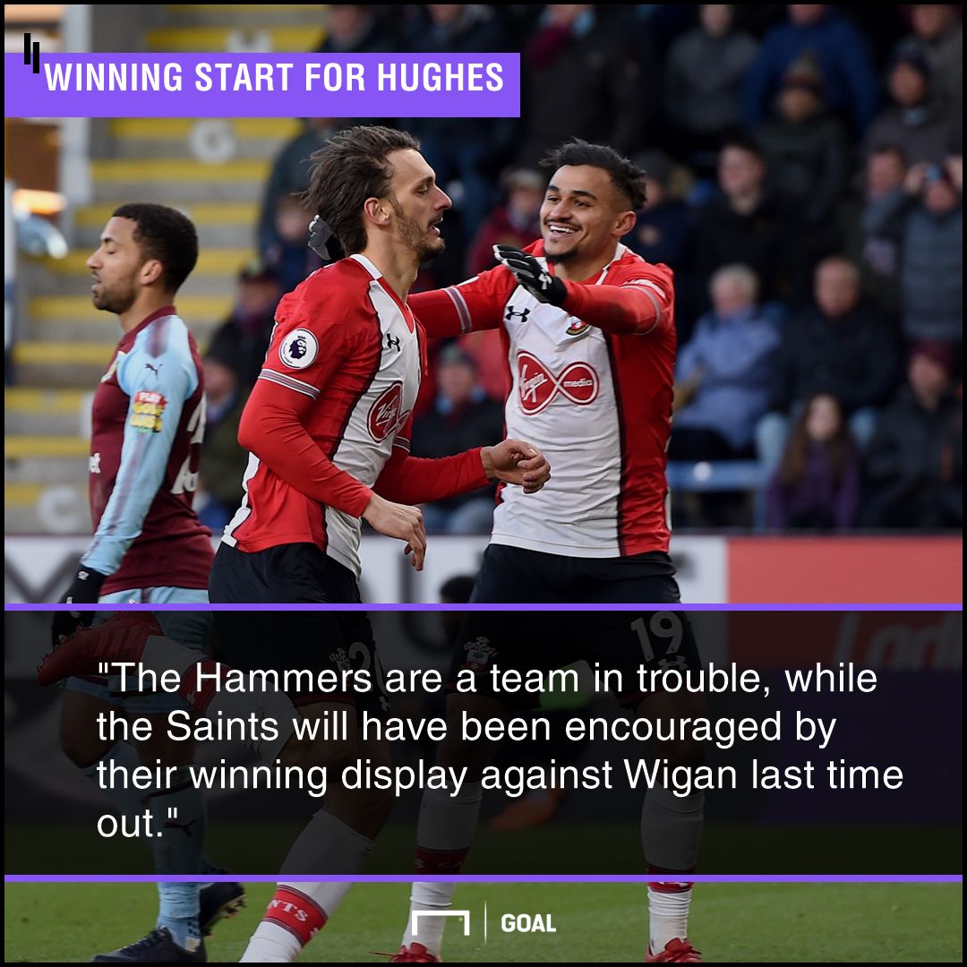 West Ham Southampton graphic