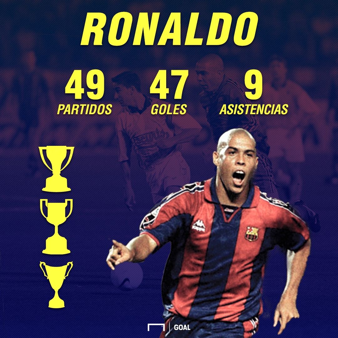 ronaldo nazario barcelona
