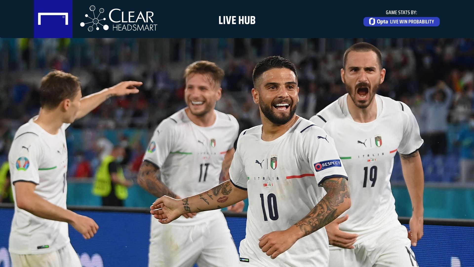 Italia vs Swiss - CLEAR